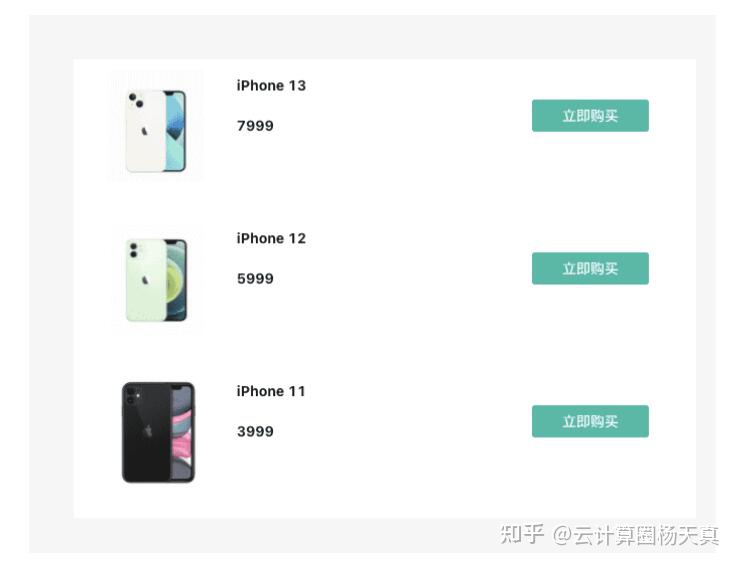 API编排 API编排