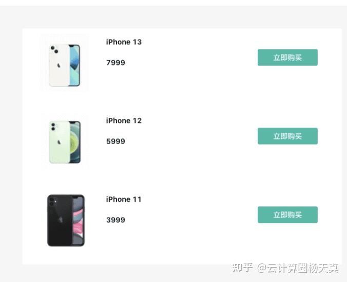 API编排 API编排