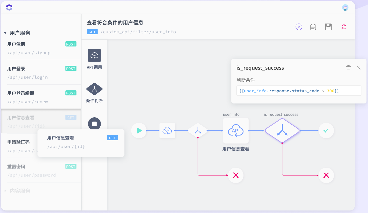 Methodot API编排功能 Methodot API编排功能