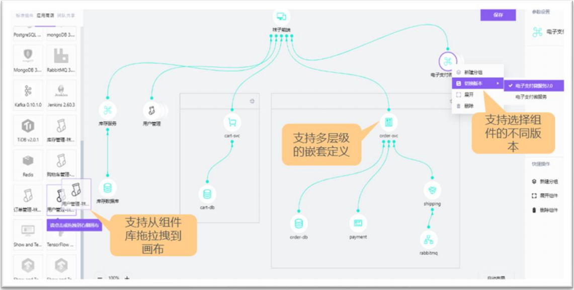 软件架构设计 软件架构设计