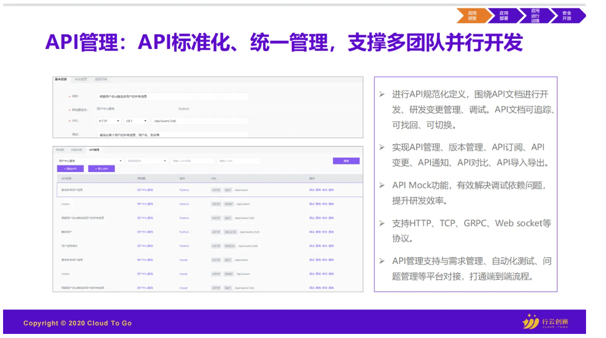 API管理 API管理