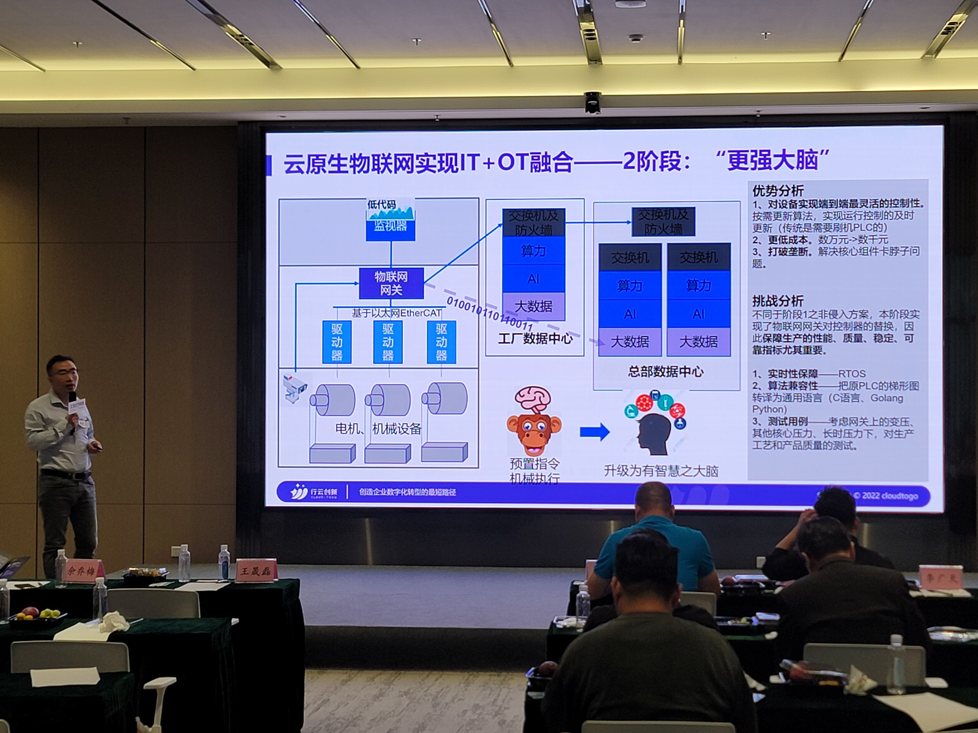 云原生物联网实现IT+OT融 云原生物联网实现IT+OT融