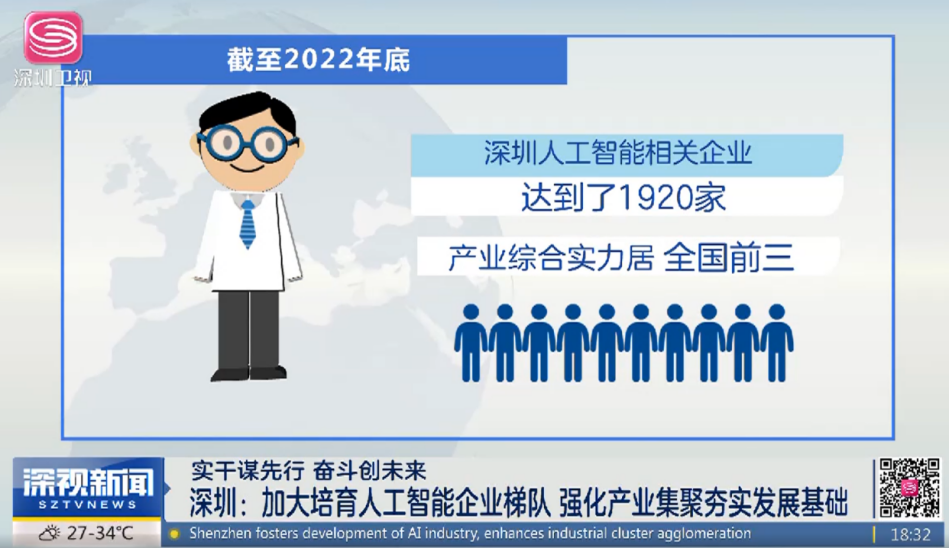 来自深视新闻 来自深视新闻