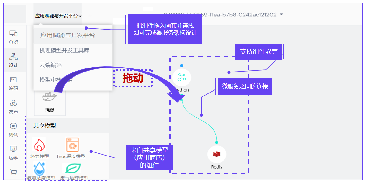 海尔机理模型设计编排平台 海尔机理模型设计编排平台
