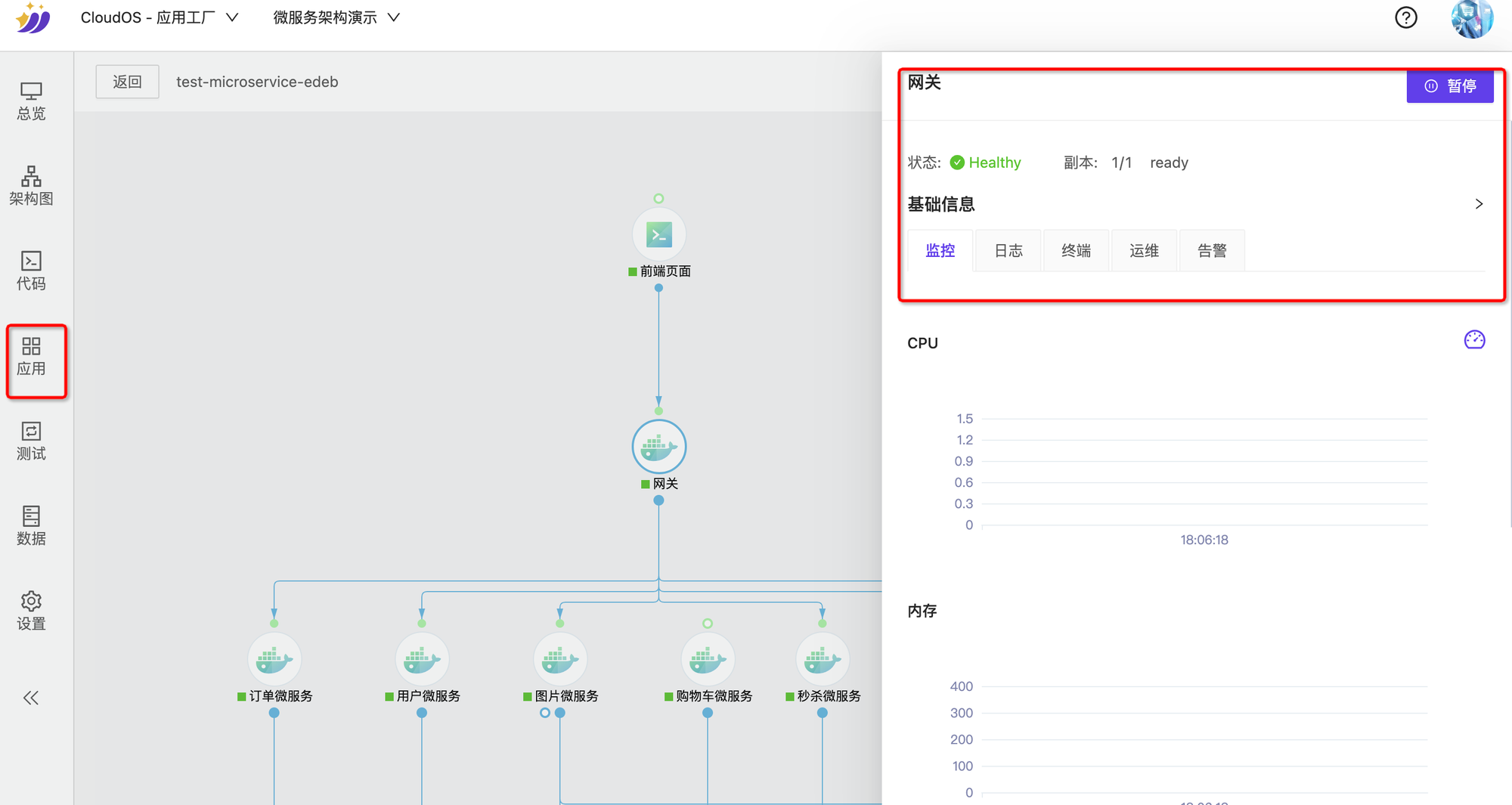 平台工程DevOps 平台工程DevOps