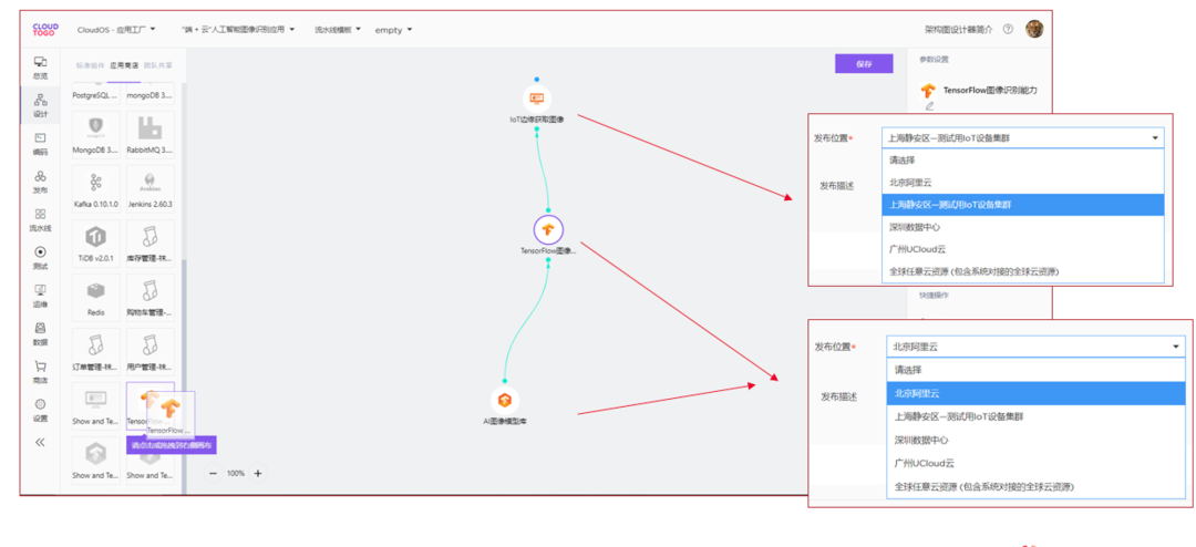 cloudos架构图示例 cloudos架构图示例